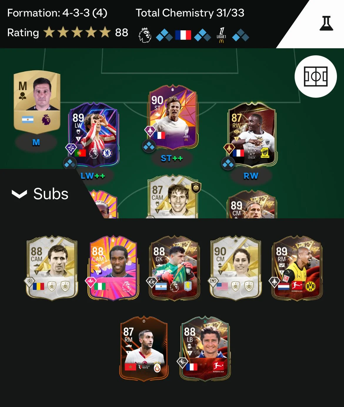 GINOLA 90 EXTINTO - PC - Imagen 4