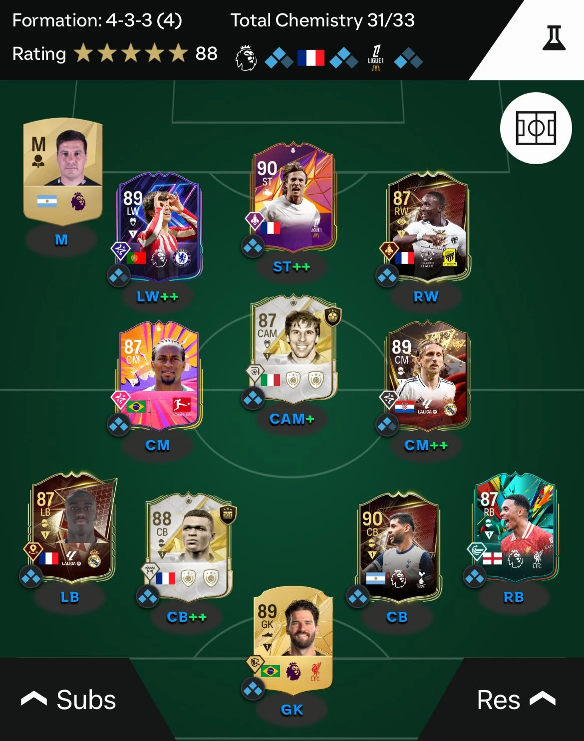 GINOLA 90 EXTINTO - PC - Imagen 3