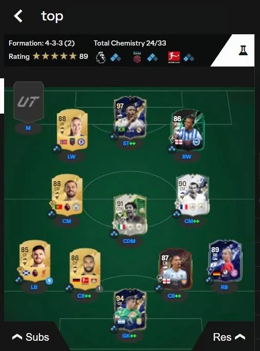 PS - VINI JR E DIBU TOTY