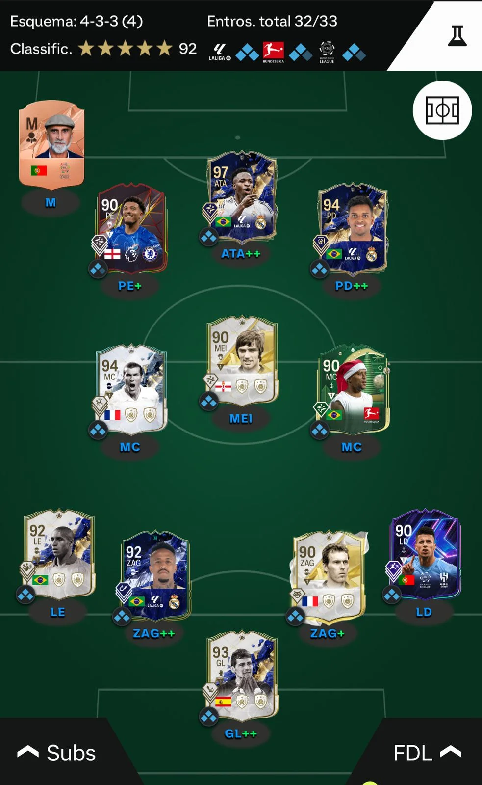 VINI JR E RODRYGO TOTY - PS - Image 4