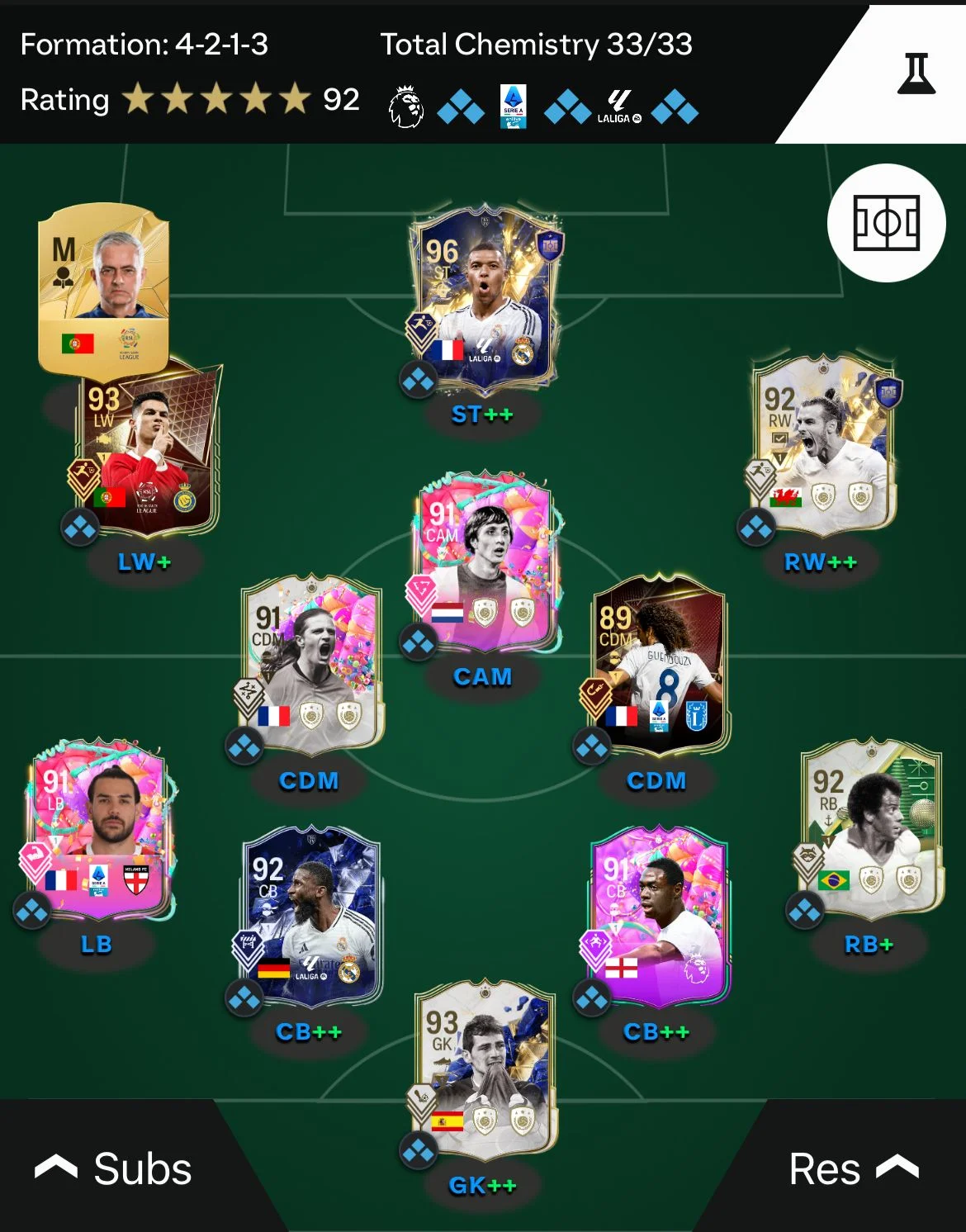 MBAPPÉ 96, CRUYFF E CIA - PC