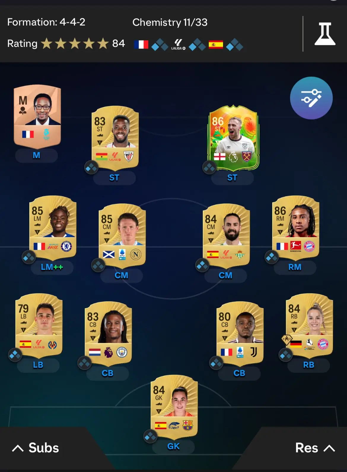 EQUILIBRED TEAM - PS